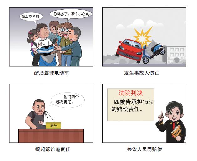 漫畫民法典(十九)| 醉酒駕車出事故,同飲朋友共擔責