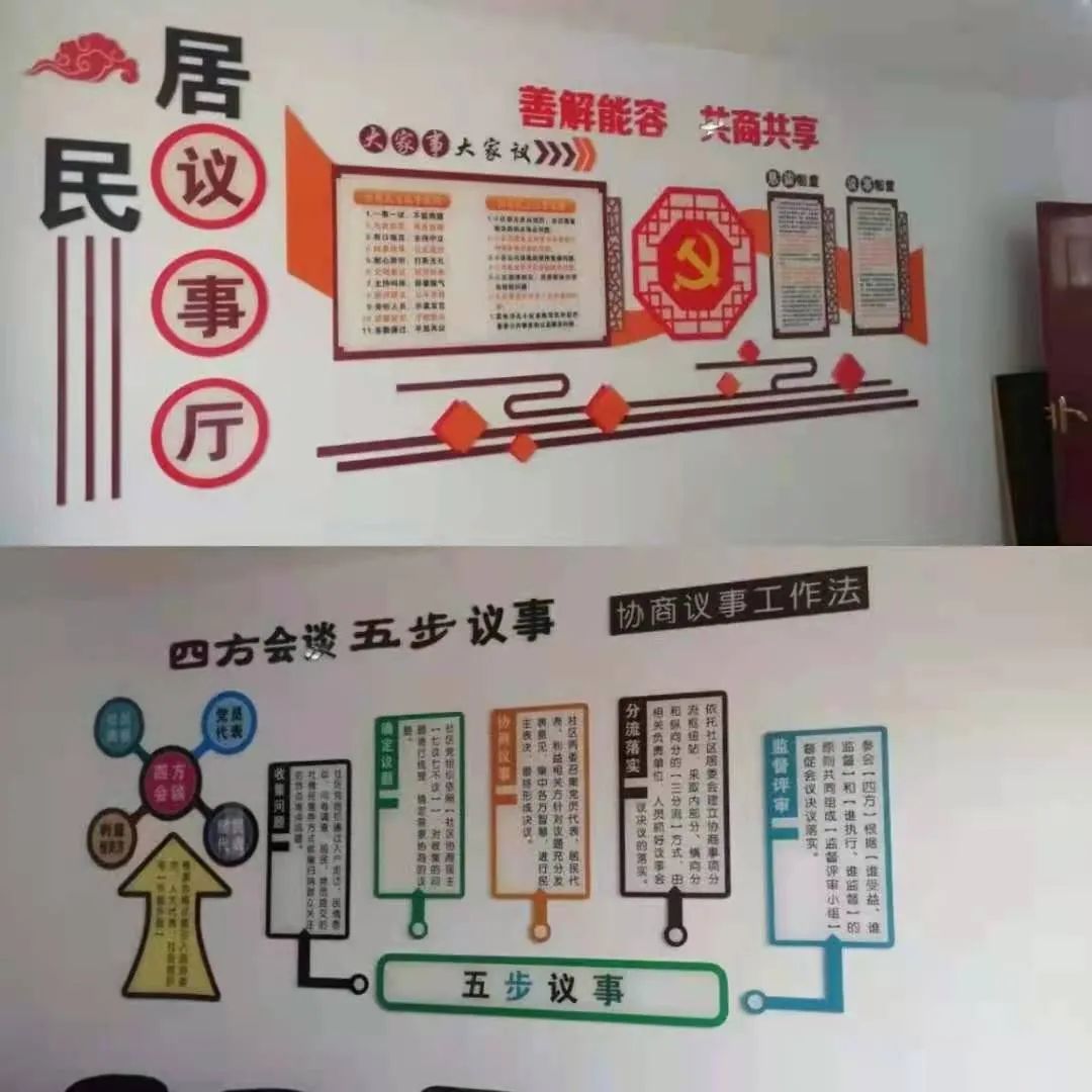 新华街街道"居民议事厅"助推基层社会治理