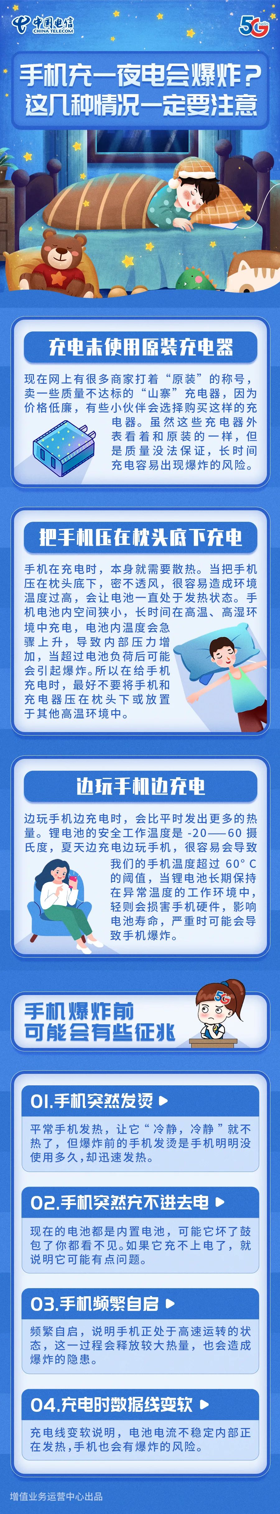 手机充电一整夜,到底会不会爆炸?
