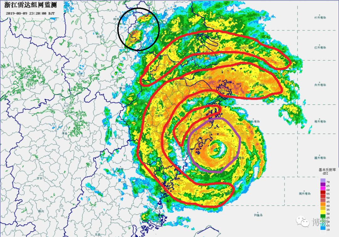 2019年8月9日深夜的浙江气象雷达图，此时2019年第9号台风“利奇马”即将登陆浙江。红色圈、黑色圈和紫色圈依次标出了外围强对流区域、螺旋雨带区域和核心的眼壁云墙区。