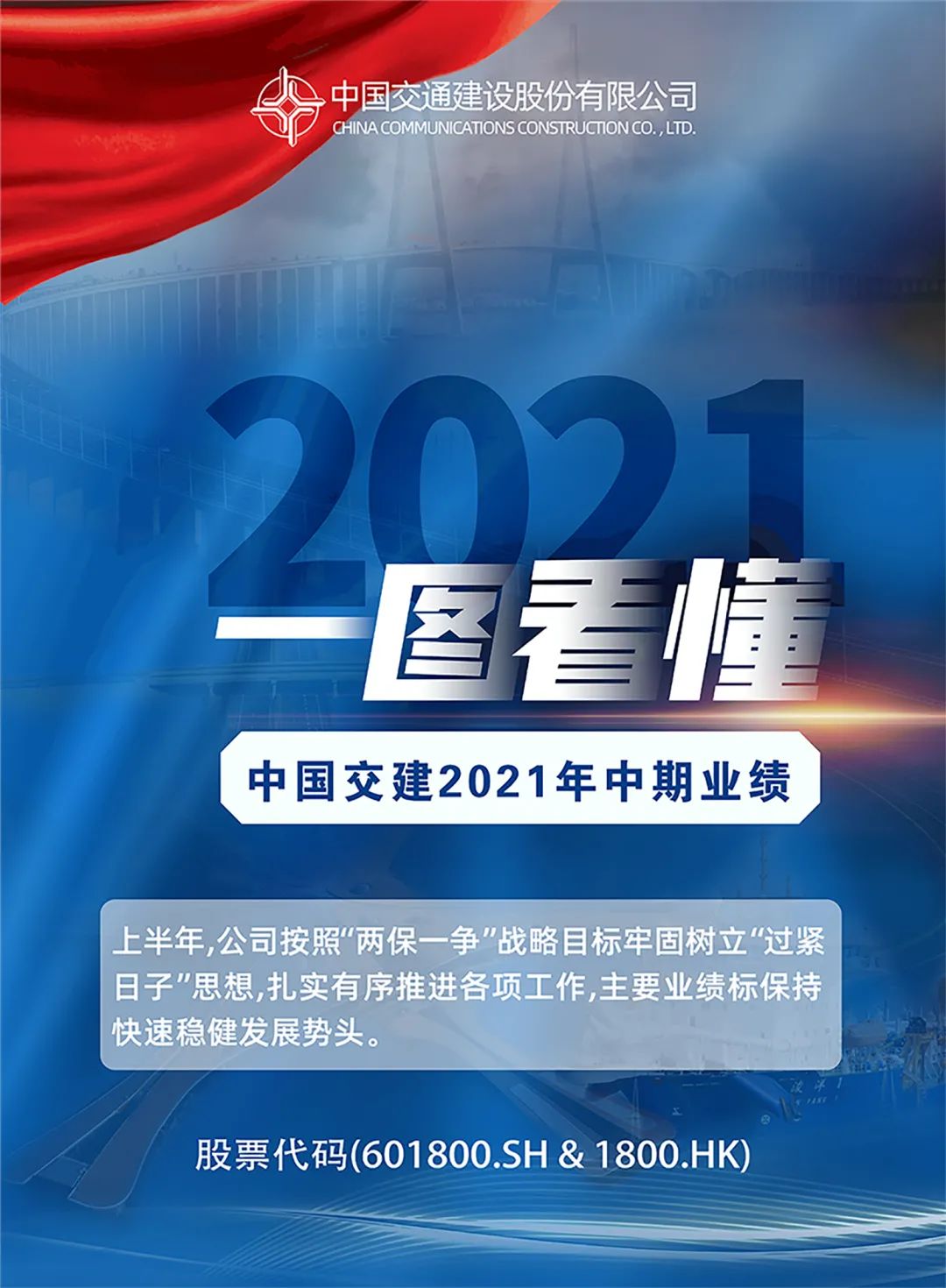 中国交建2021年中期业绩发布