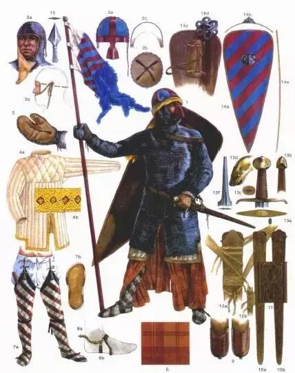 冰湖决战十字军骑士团惨败于商业共和国