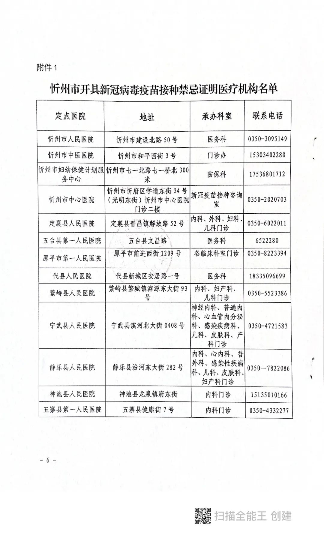 忻州:新冠病毒疫苗接種禁忌證明怎麼開?辦理指南來了