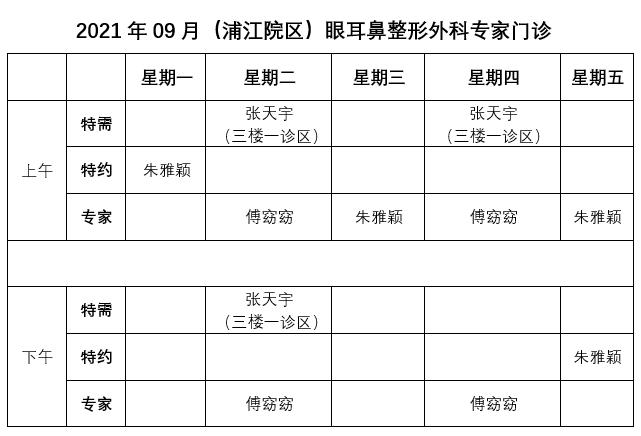 為加強疫情防控,門診實行