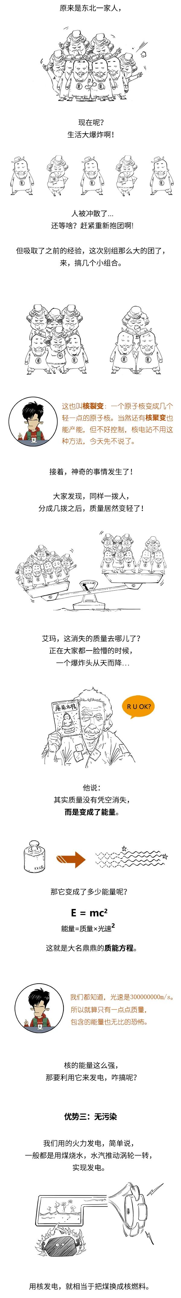 核能有多"能"?"混知"用漫画整明白了!_澎湃号·媒体_澎湃新闻-the pap
