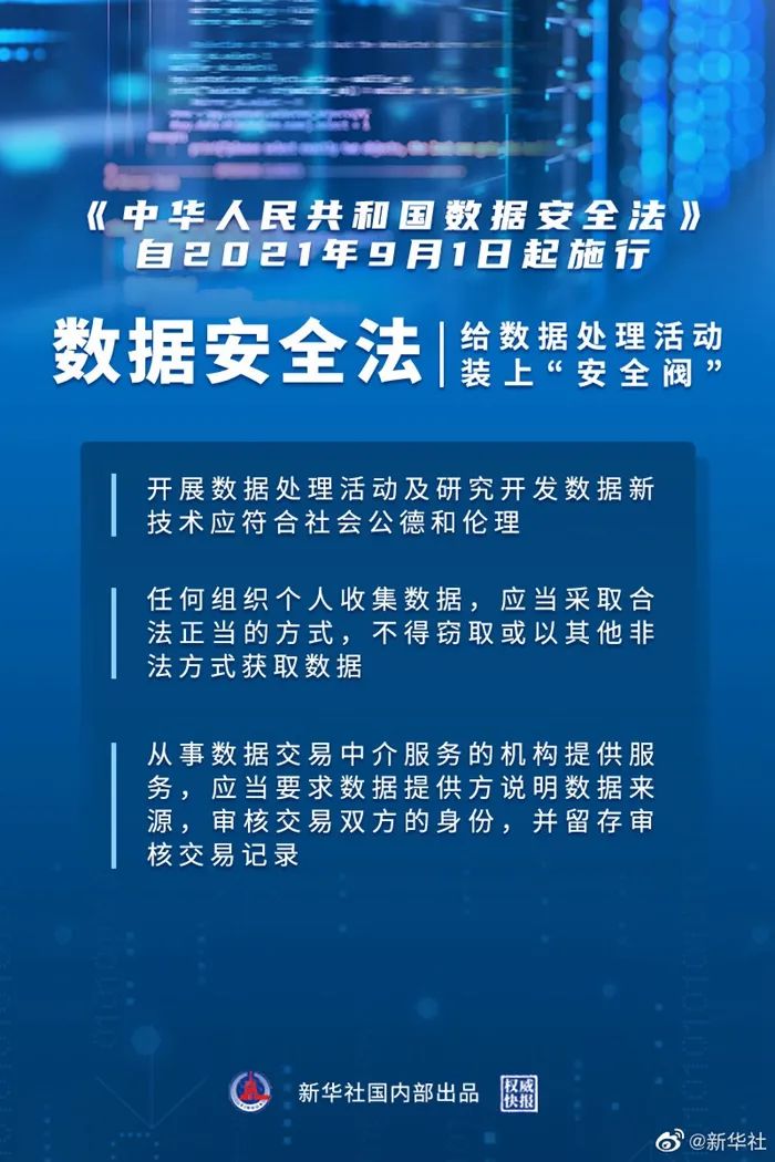 数据安全法今起施行!数据处理活动装上"安全阀"