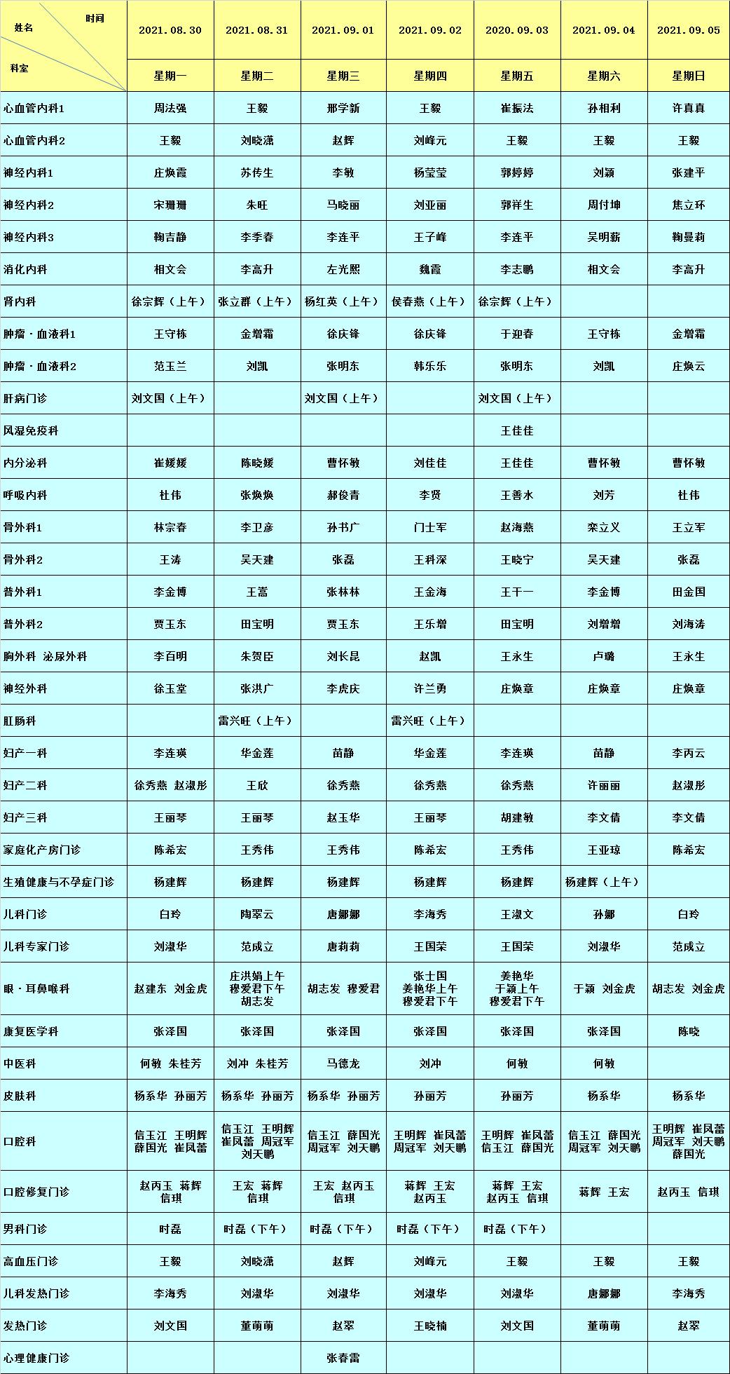 8月30日9月5日高唐縣人民醫院門診值班表