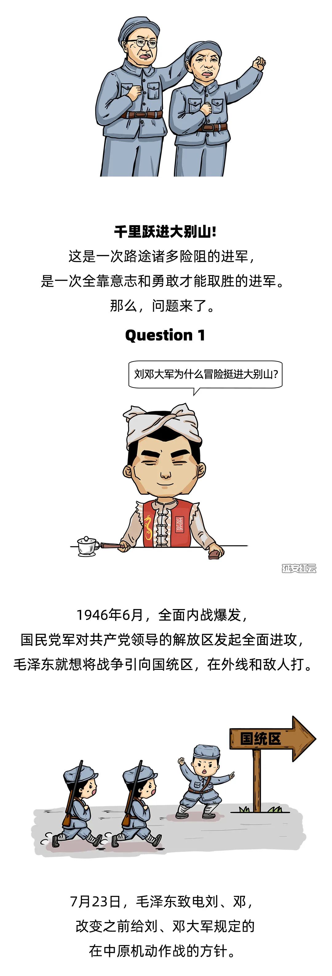 【学党史·品漫绘故事】刘邓大军千里跃进大别山