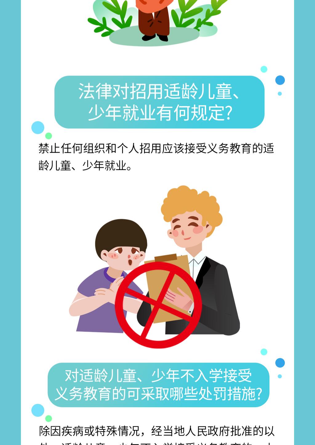 【控辍保学】一图了解义务教育