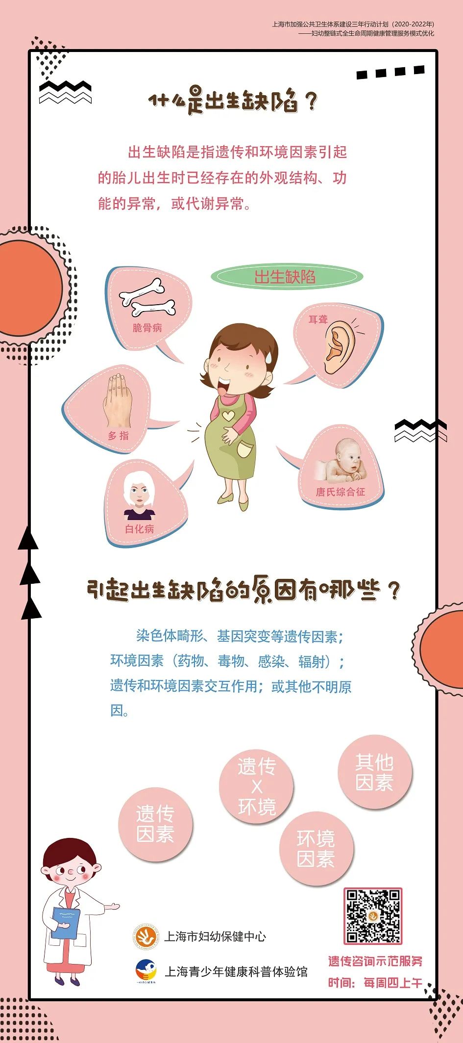 我为群众办实事远离出生缺陷产前筛查全知道