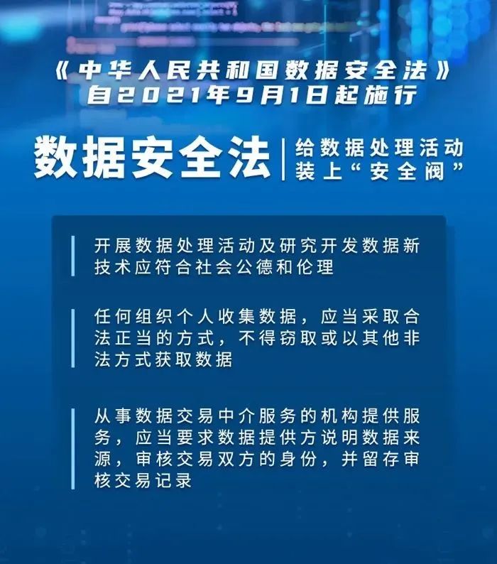 每日“网”事 | 数据安全法今起施行!数据处理活动装上“安全阀”