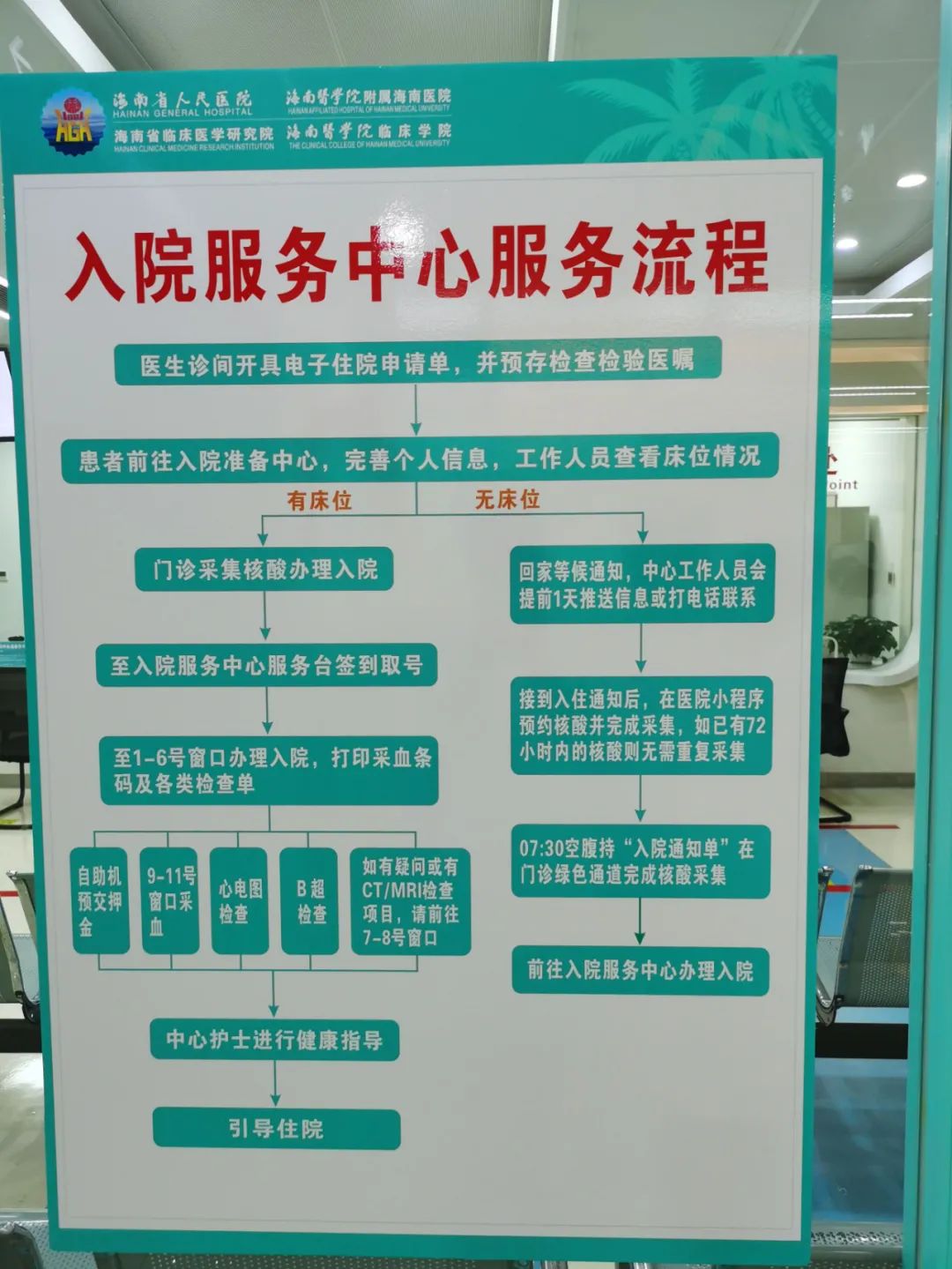 北京阜外醫(yī)院、一站式解決您就醫(yī)名醫(yī)掛號找黃牛，你掛不到的號我都可以的簡單介紹