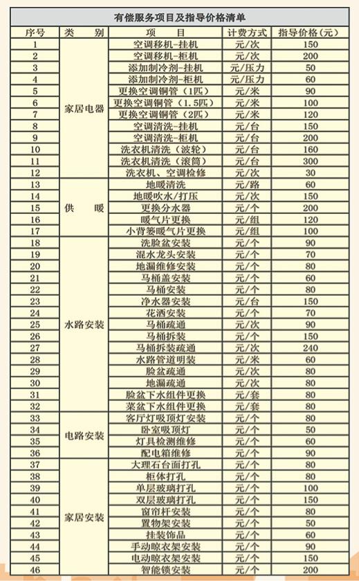 怎样取消手机银行（怎样取消手机银行服务）