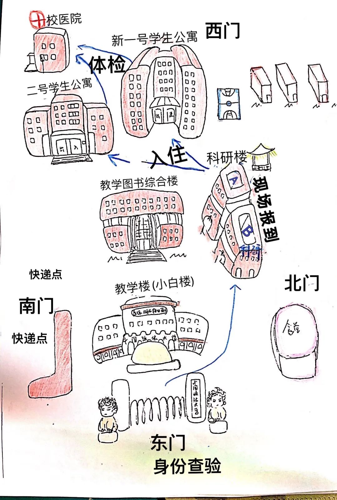 上学路线简笔画图片