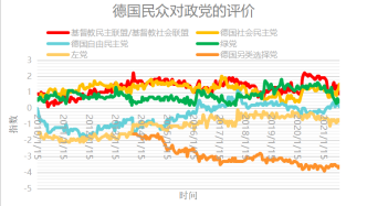 大选在即：默克尔之后谁将执掌德国总理之位？