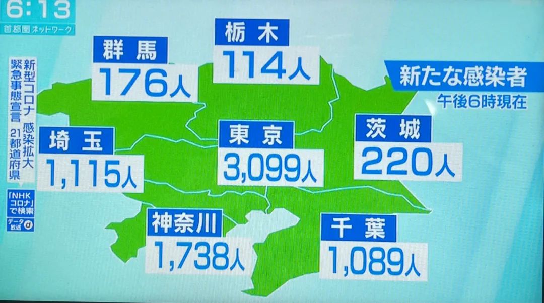 日本2日新确诊1 8万人 少年儿童感染者已占2成 湃客 澎湃新闻 The Paper