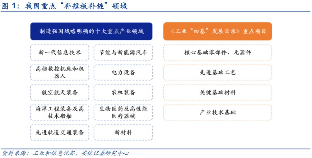 北京证券交易所横空出世，专精特新“小巨人”区域版图浮现