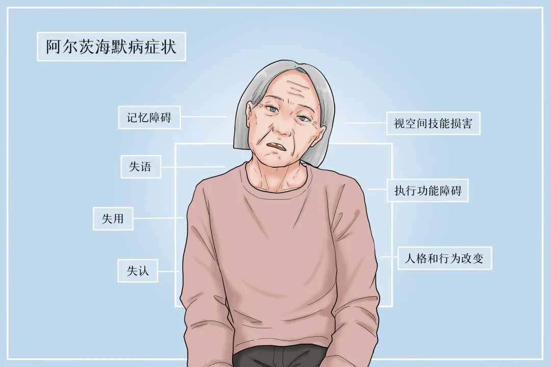 市中医科普如何有效带痴呆患者看病听听医生怎么说