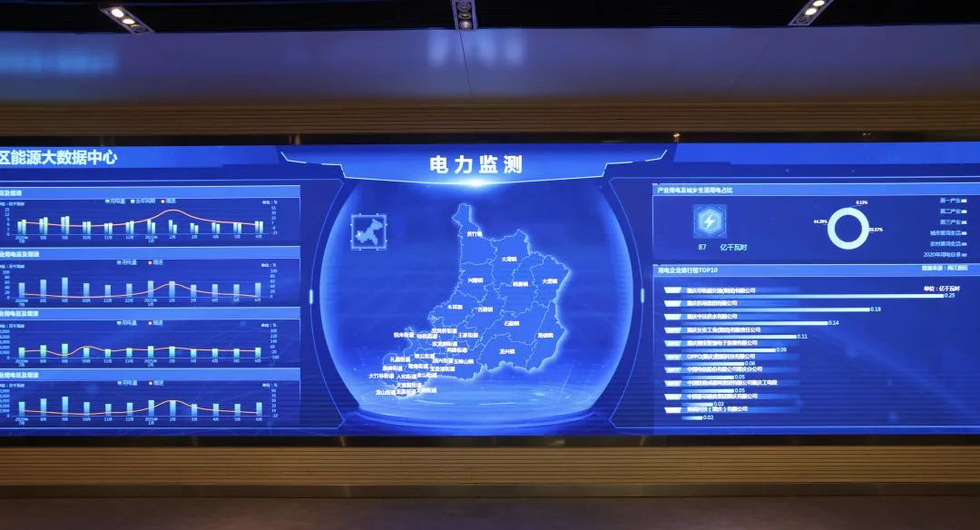 渝北建起能源大数据中心助力智慧化服务