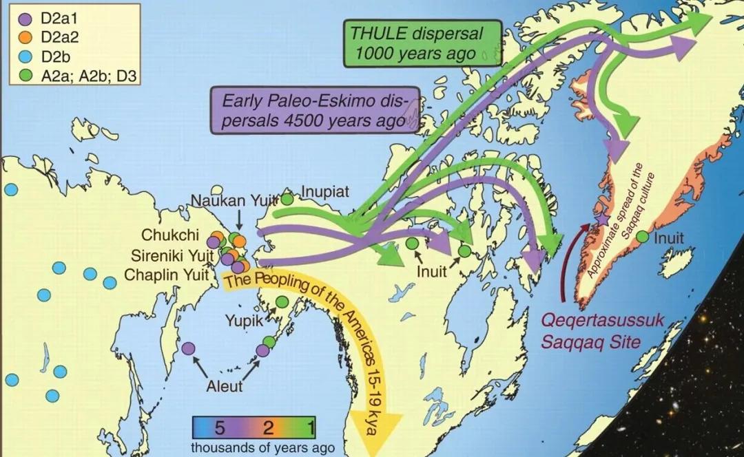 跨越北極圈密西西比文化與北美土生文明起源探究