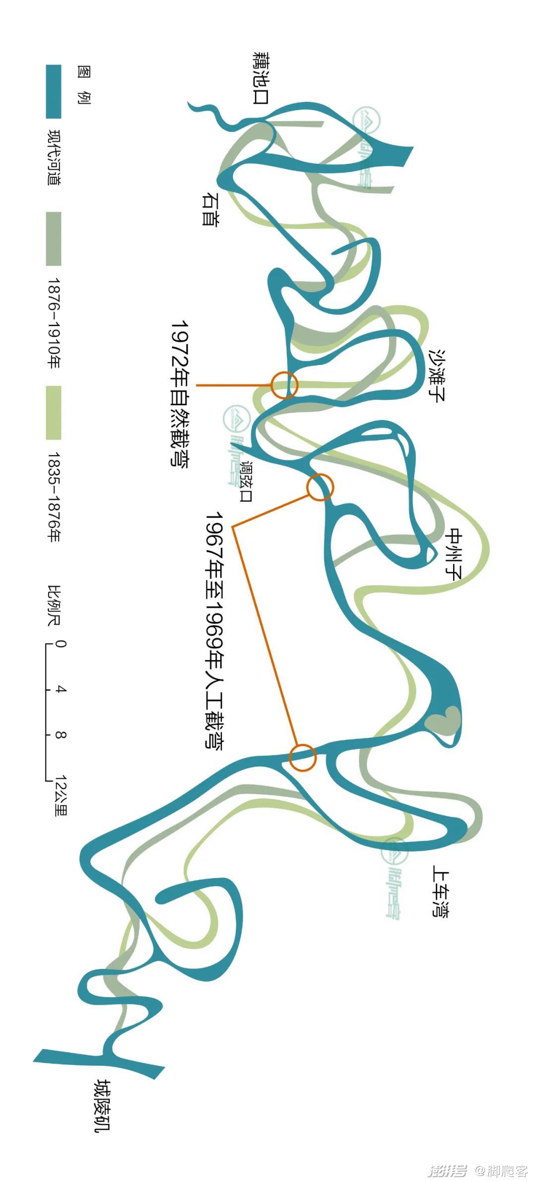 荆江九曲回肠图片图片