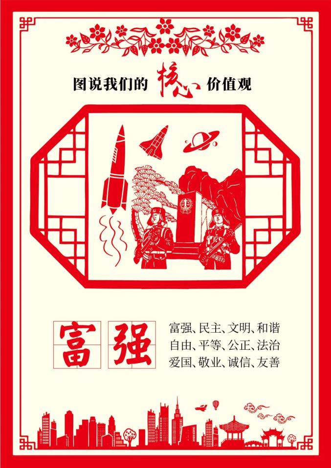 24字价值观图片宣传画(24字价值观图片宣传画简单)