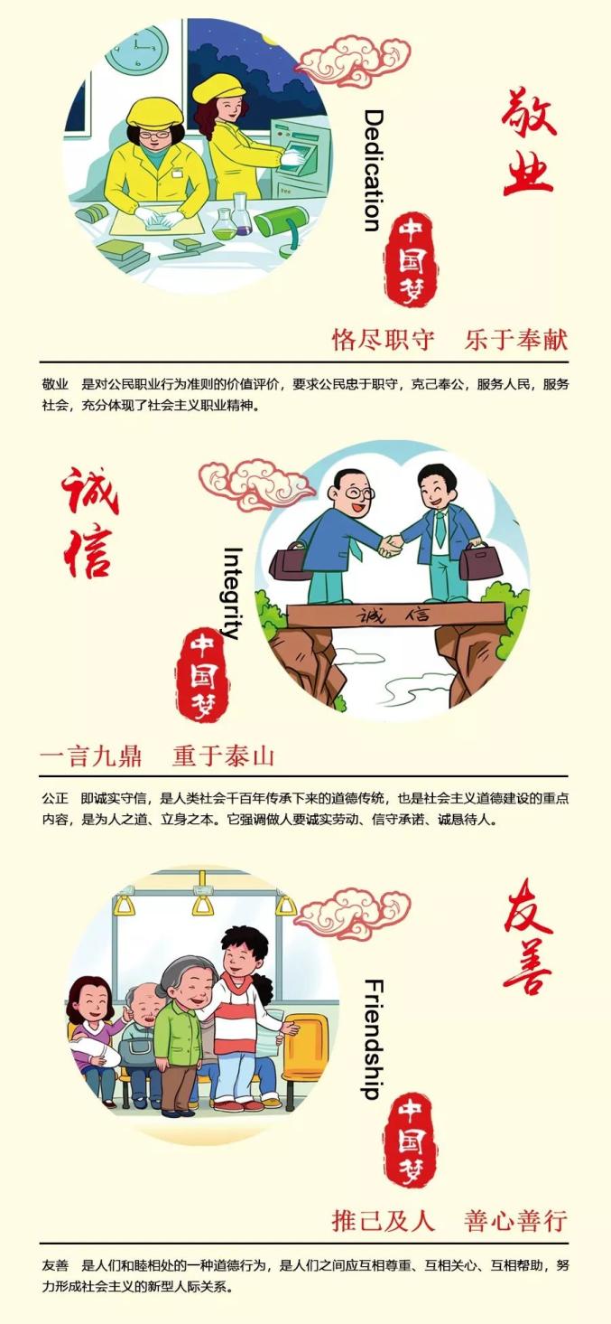 一图读懂社会主义核心价值观