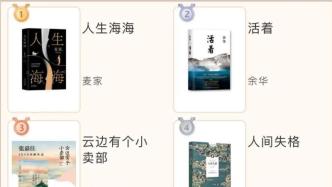 當當圖書榜出爐：揭秘八月圖書閱讀密碼