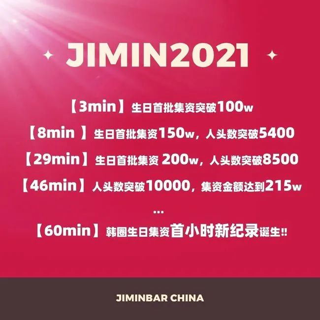 对此,很多网友表示无法理解,认为部分参与集资的粉丝可能还没有经济