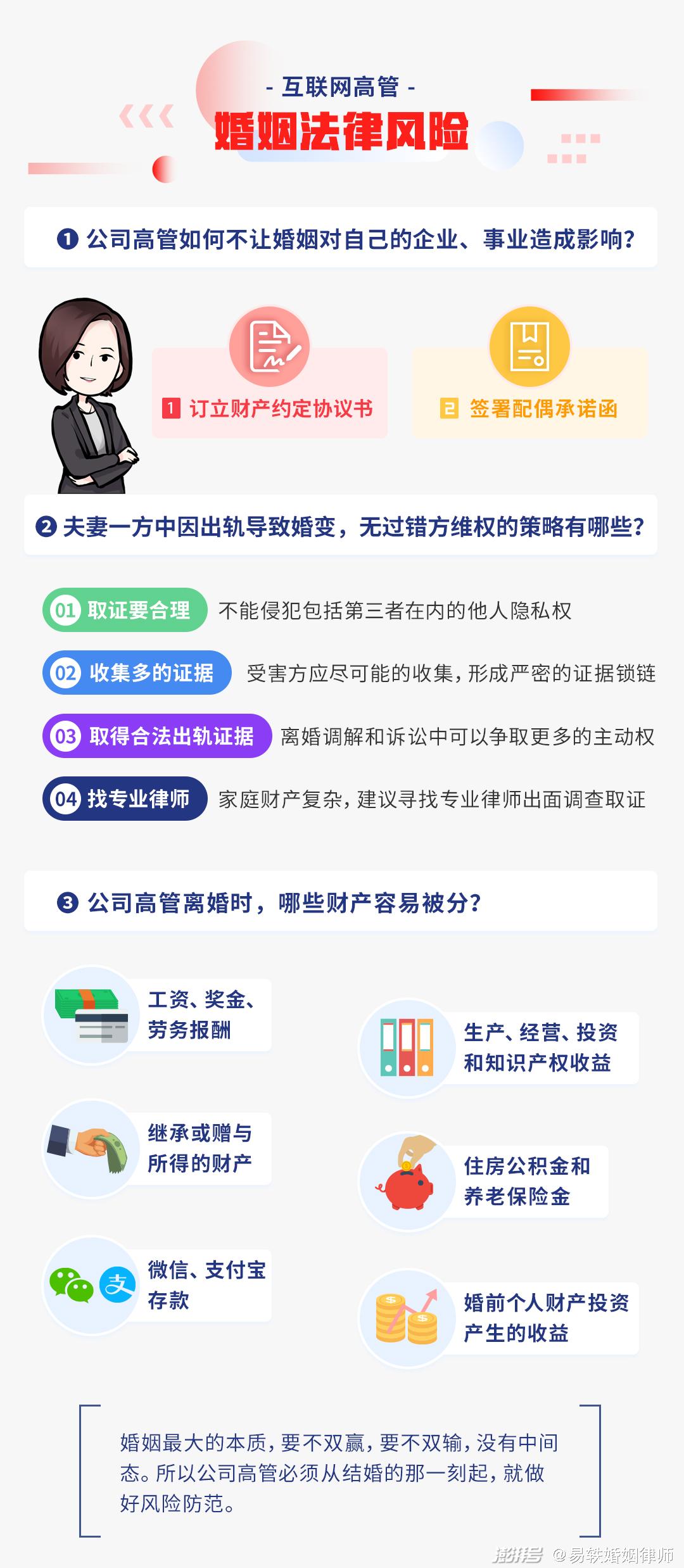21年互联网大厂高管婚姻大数据 高管离婚的代价有多大 生活 澎湃新闻 The Paper