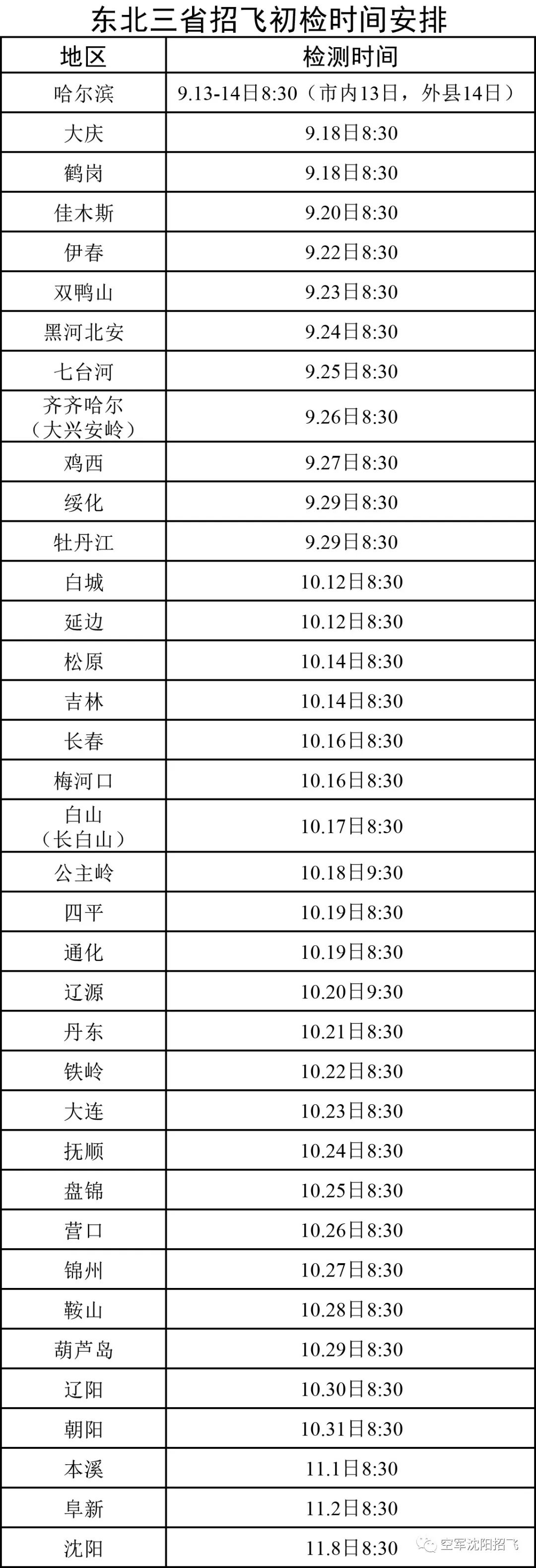 解放军空军航空大学_空军航空大学贴吧_空军航空大学在哪