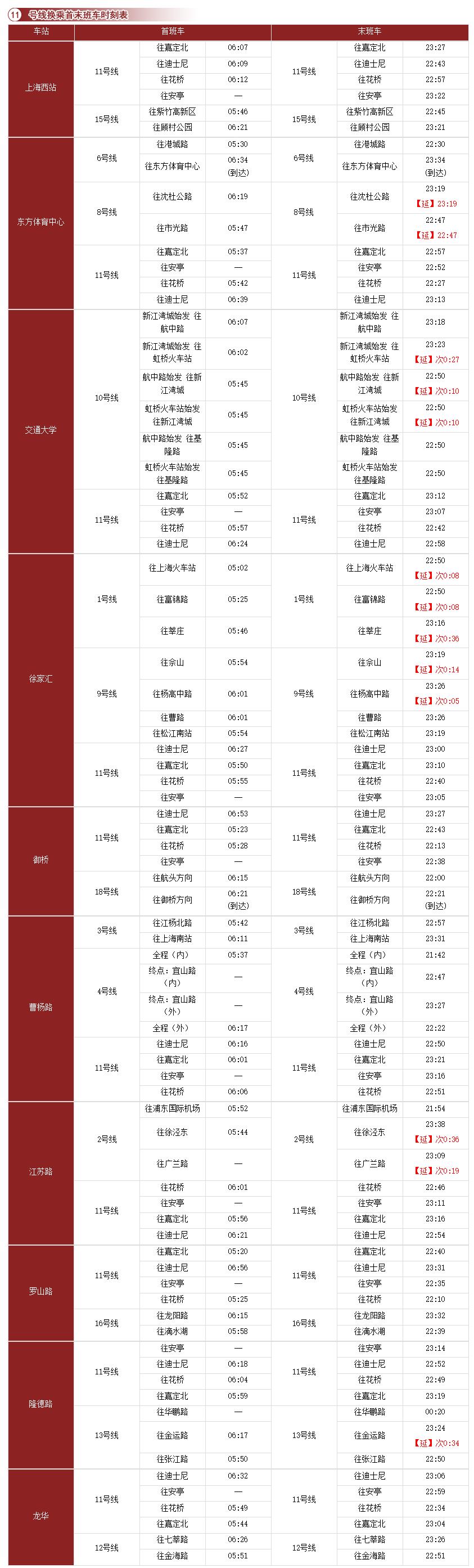 信阳地铁一号线图片