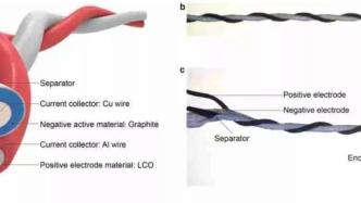 可穿戴新突破：锂离子电池做成储能织物