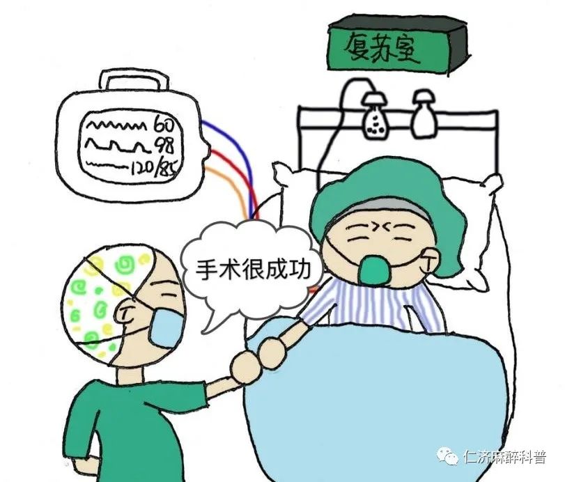 怎么使用麻醉挥发罐深入了解麻醉深度_https://www.jmylbn.com_新闻资讯_第12张