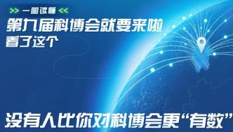 一图读懂｜第九届中国（绵阳）科技城国际科技博览会