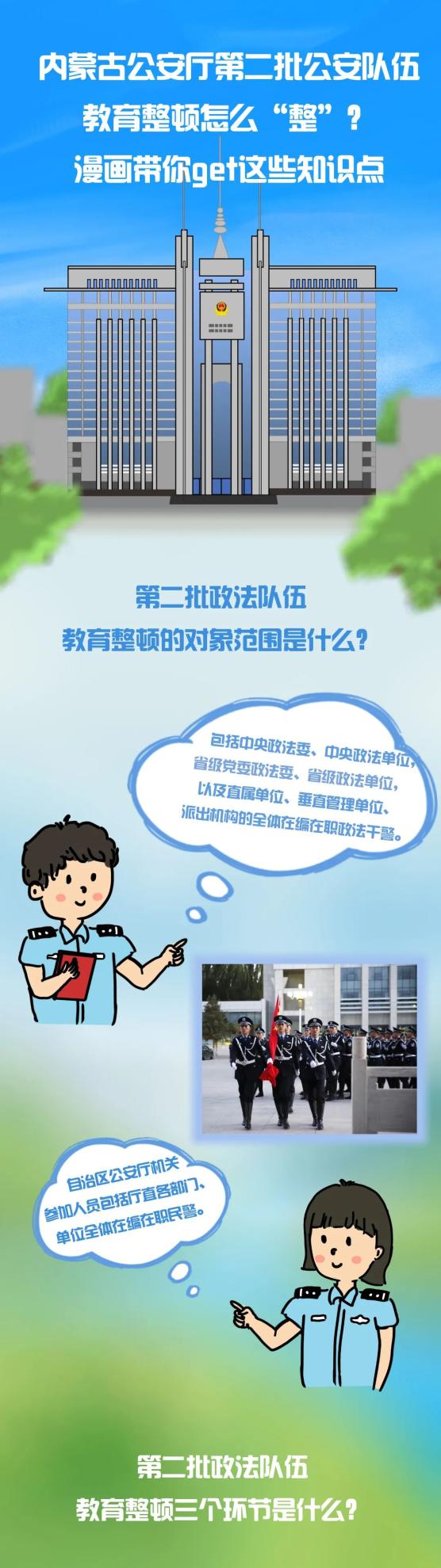 第二批政法队伍教育整顿内蒙古公安厅怎么整漫画带你get这些知识点
