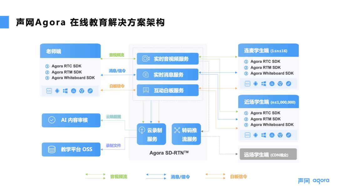 互动网络解决方案 355.jpg