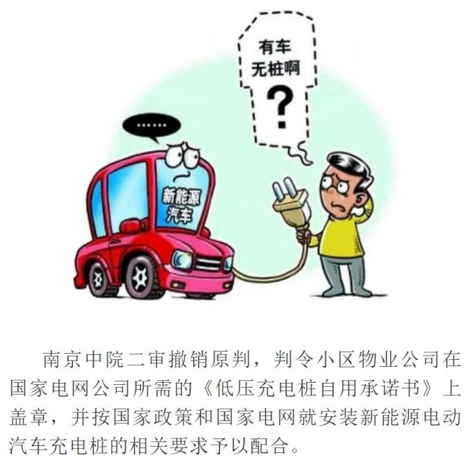 以案釋法租了小區的車位我能安裝充電樁嗎