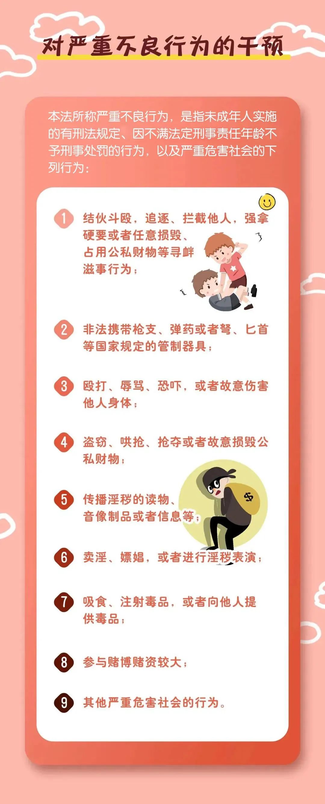 《预防未成年人犯罪法》如何分级干预"熊孩子"的问题行为?