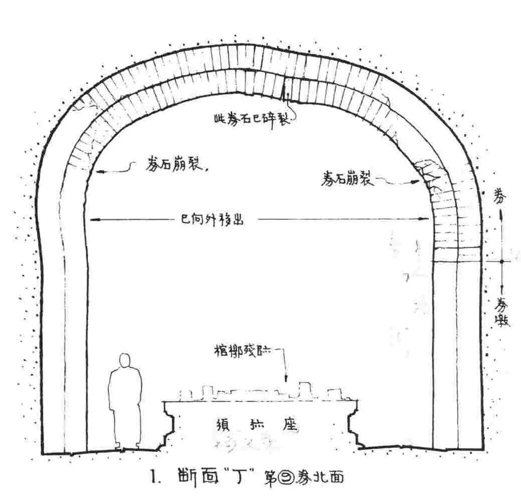 学术丨李若水从李庄到白沙中国营造学社与墓葬建筑研究