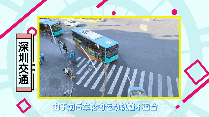 由于"内轮差"的存在,大型车辆在转弯时,前,后车轮的运动轨迹不重合,会