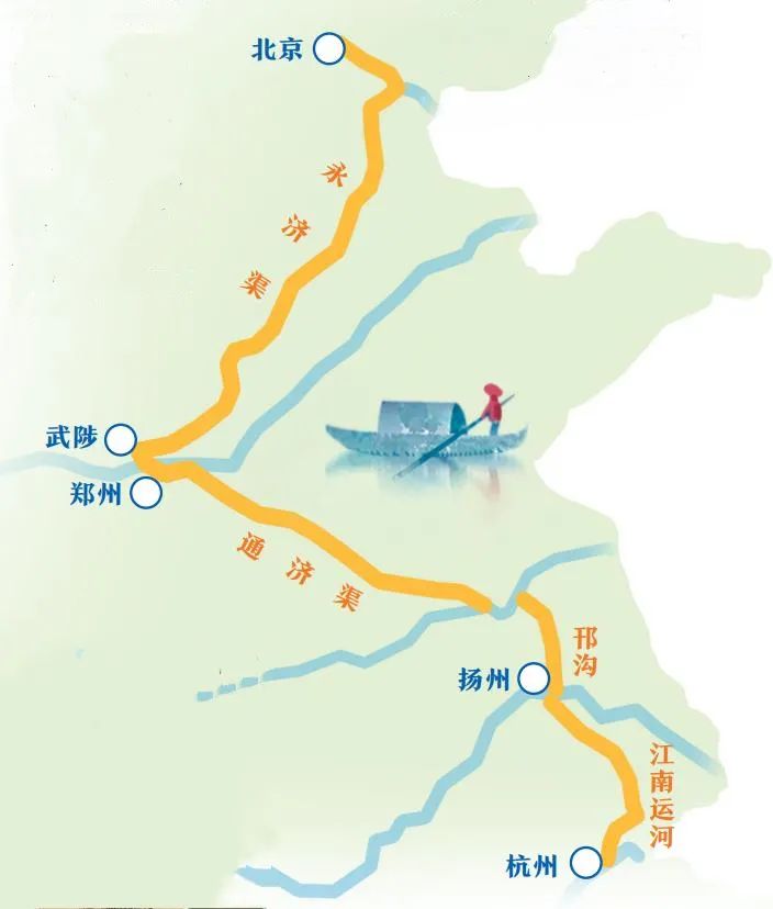 永济渠沁河故道考古获重大发现