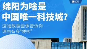绵阳为啥是中国唯一科技城？数据画像告诉你理由有多“硬核”