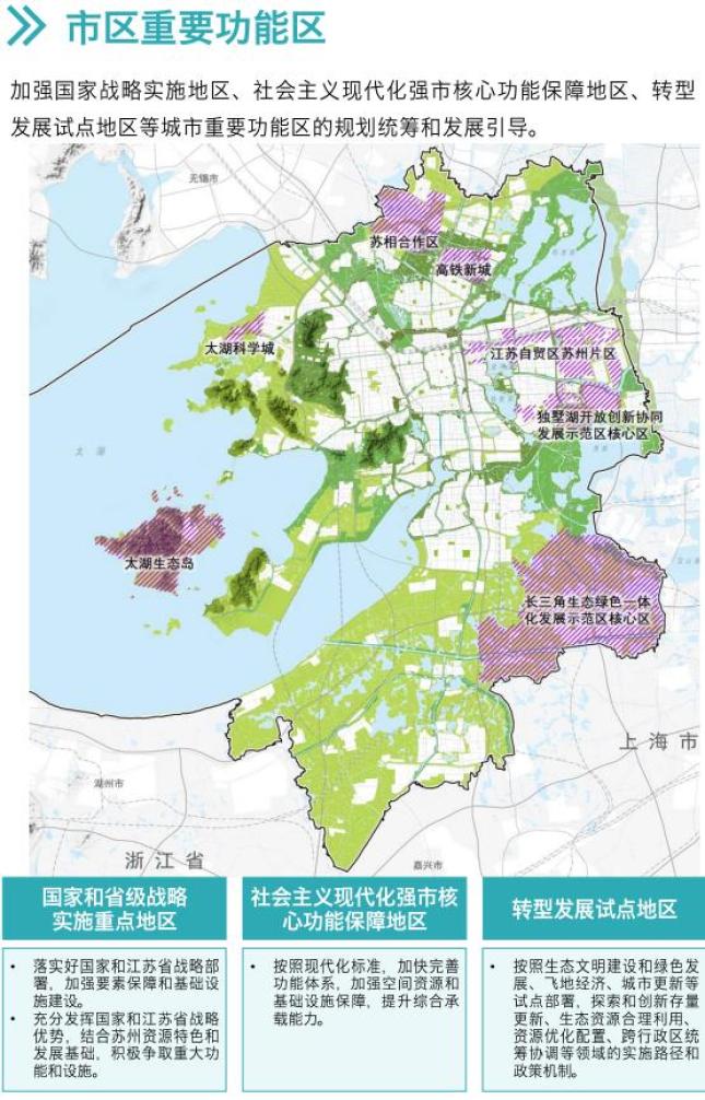 《苏州市国土空间总体规划(2021