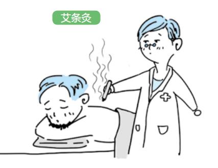 中医养生艾灸