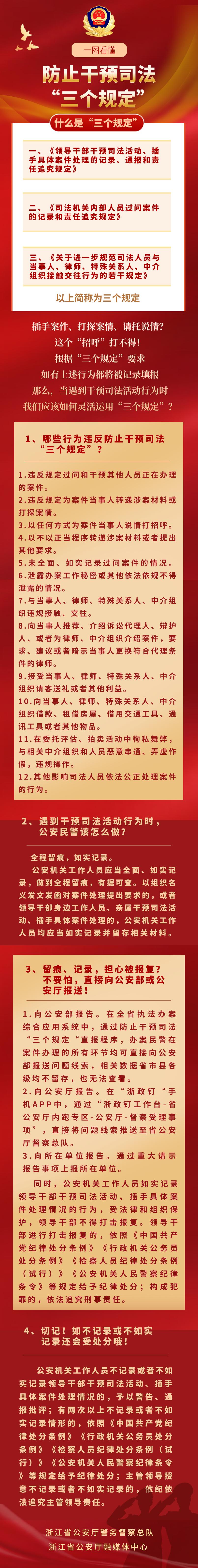 深化教育整顿丨一图读懂防止干预司法三个规定