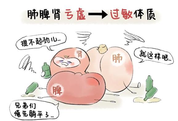 3种食物是鼻炎的"克星,每天吃一口,鼻子好清爽
