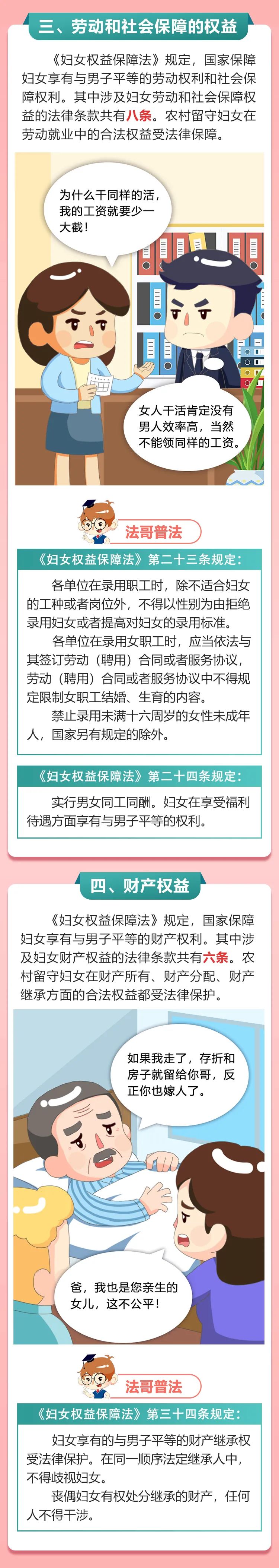 全社会女性的法律武器妇女权益保障法农村留守妇女更应学起来