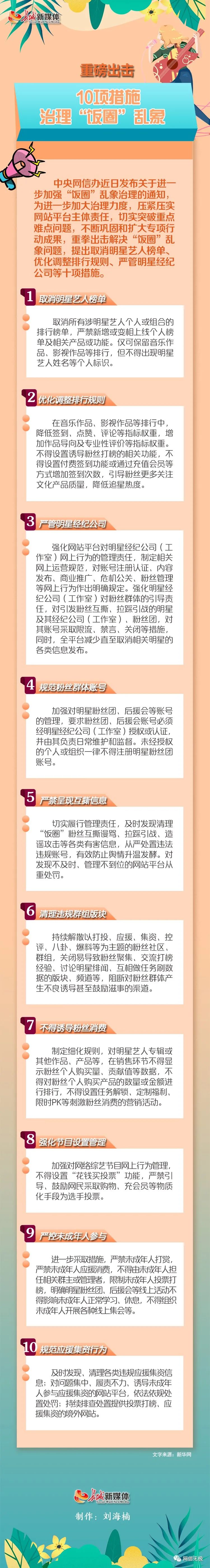 中央网信办十措施重拳治理饭圈乱象