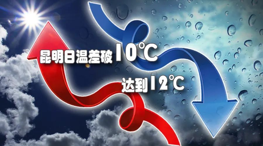 主播说天气温差逐渐加大早晚已有丝丝凉意
